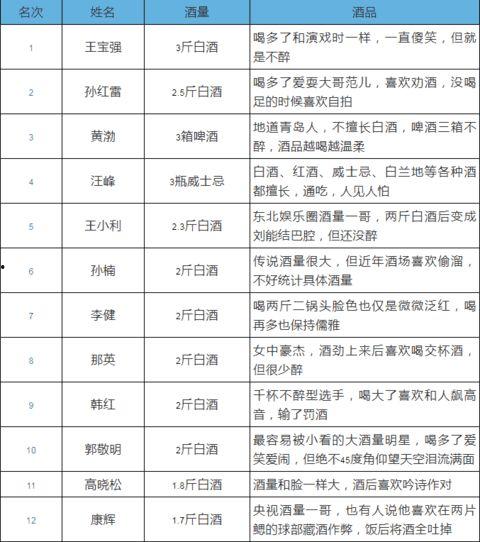 中国娱乐圈排名榜,明星势力新格局揭晓